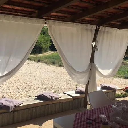 Nina Vakantiehuis Arandelovac